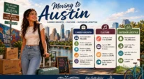 People moving to Austin for career growth, culture, and outdoor lifestyle