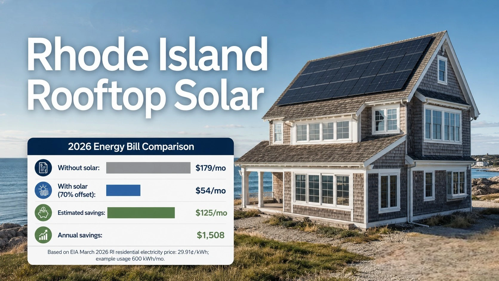 Rhode Island coastal home with rooftop solar panels and energy bill comparison